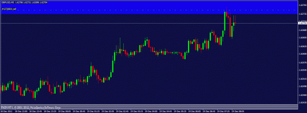 Click to Enlarge

Name: 121912 gbpusd.gif
Size: 15 KB