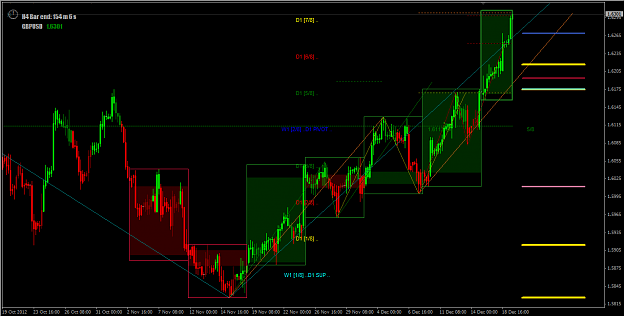 Click to Enlarge

Name: 2012-12-19_Cable in H4 Chart.png
Size: 26 KB