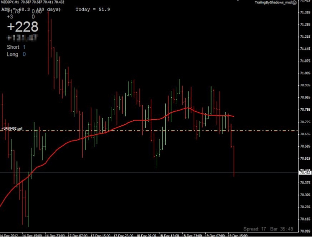 Click to Enlarge

Name: NZDJPY,H1_2012-12-19_16-24-25.jpg
Size: 55 KB