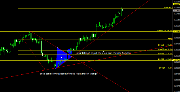Click to Enlarge

Name: price action.png
Size: 26 KB