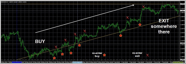 Click to Enlarge

Name: classical_and_reenter_scalping_3.jpg
Size: 228 KB