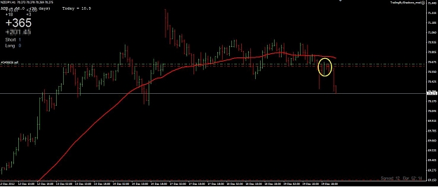 Click to Enlarge

Name: [NZDJPY,H1]_2012-12-19_23-08-01.jpg
Size: 77 KB