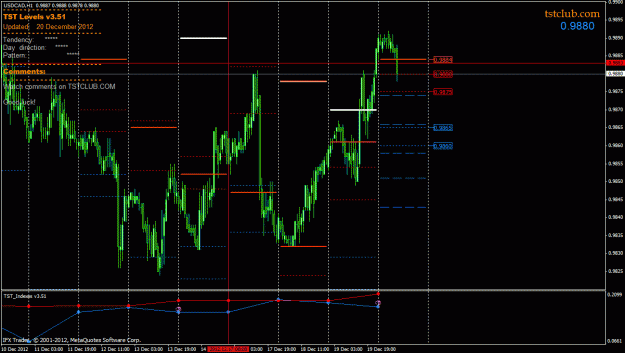 Click to Enlarge

Name: usdcad_lv_201212.gif
Size: 33 KB