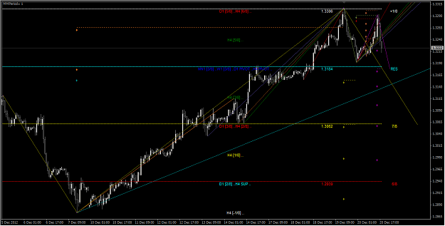 Click to Enlarge

Name: 2012-12-20_Euro in H1 Chart - MM.png
Size: 29 KB