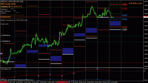 Click to Enlarge

Name: gbpusd_lv_211212.gif
Size: 34 KB