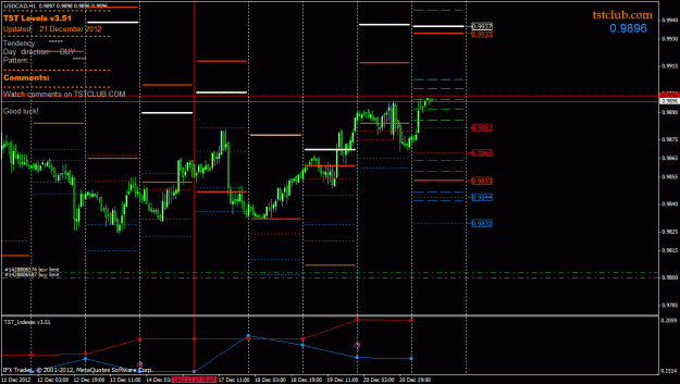 Click to Enlarge

Name: usdcad_lv_211212.gif
Size: 30 KB