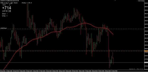 Click to Enlarge

Name: [AUDJPY,H1]_2012-12-21_08-52-12.jpg
Size: 93 KB
