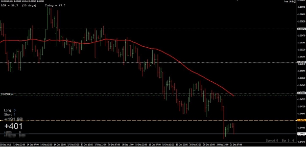 Click to Enlarge

Name: [AUDUSD,H1]_2012-12-21_08-51-09.jpg
Size: 102 KB