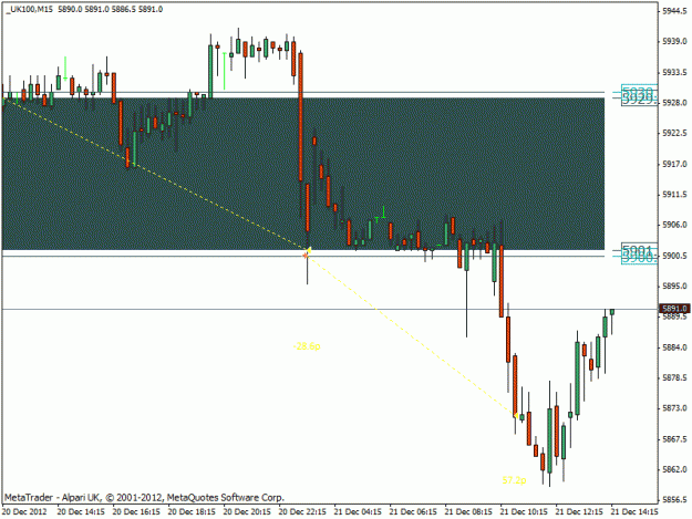 Click to Enlarge

Name: ftse.gif
Size: 18 KB