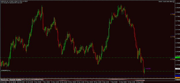 Click to Enlarge

Name: nzdchf.gif
Size: 44 KB