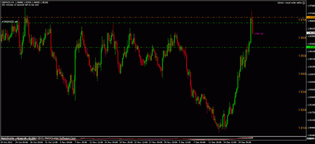 Click to Enlarge

Name: gbpnzd.gif
Size: 45 KB
