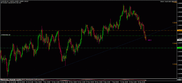 Click to Enlarge

Name: audusd2.gif
Size: 45 KB