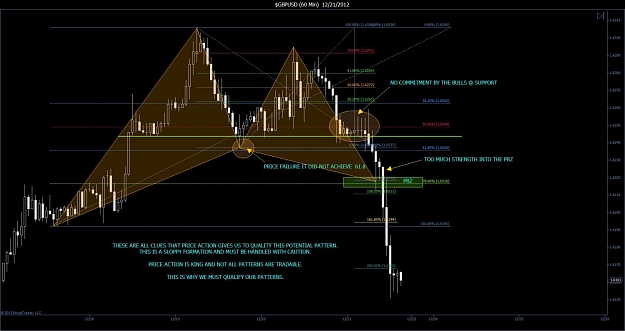 Click to Enlarge

Name: $GBPUSD (60 Min)  12_21_2012.jpg
Size: 101 KB