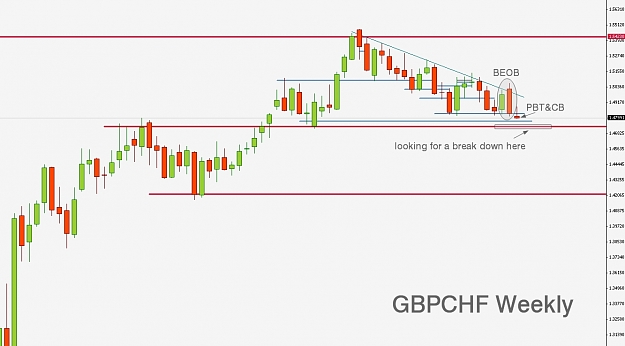 Click to Enlarge

Name: GBPCHF,Weekly]_2012-12-22_20-47-01.jpg
Size: 170 KB