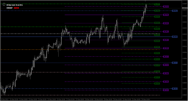 Click to Enlarge

Name: 2012-12-25_EURGBP - Multi Levels in H1 Chart.png
Size: 23 KB