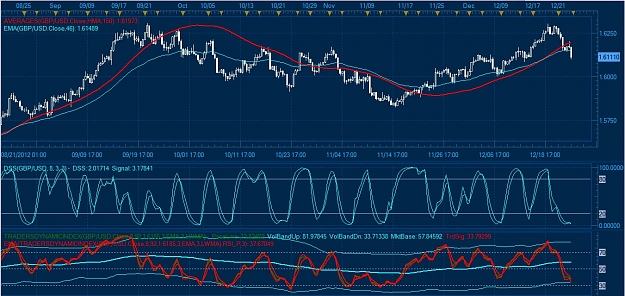 Click to Enlarge

Name: GBPUSD.jpg
Size: 312 KB