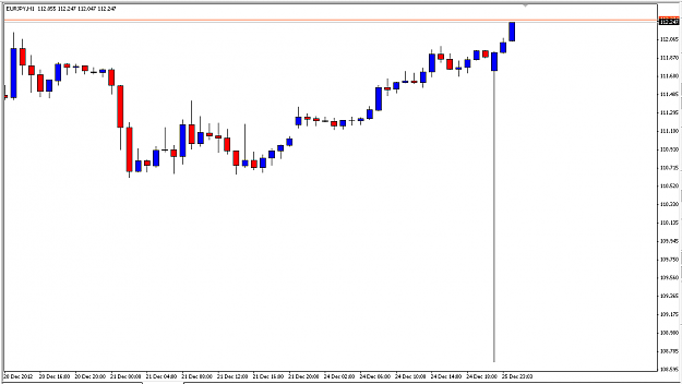 Click to Enlarge

Name: EURJPY1.PNG
Size: 32 KB
