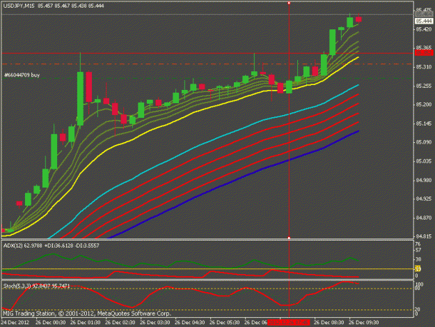 Click to Enlarge

Name: usdjpy 50% close lo 26 dec 2016.gif
Size: 19 KB