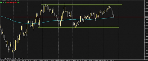Click to Enlarge

Name: audusd.jpg
Size: 81 KB