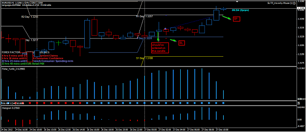 Click to Enlarge

Name: 2012-12-27 09_23_46-EURUSD,H1.png
Size: 43 KB
