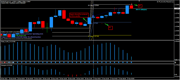 Click to Enlarge

Name: 2012-12-27 09_30_50-EURAUD.png
Size: 43 KB