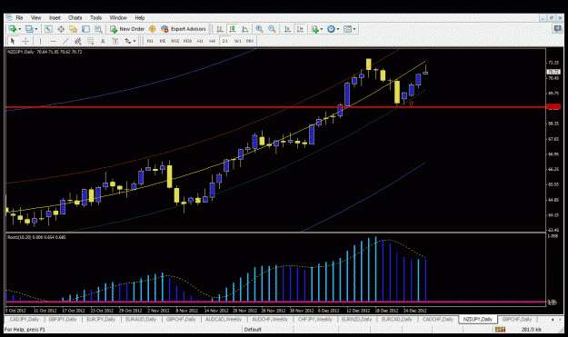 Click to Enlarge

Name: nzdjpy.gif
Size: 37 KB