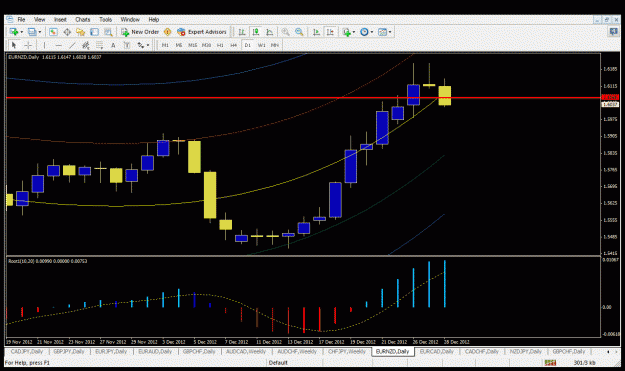 Click to Enlarge

Name: eurnzd daily.gif
Size: 34 KB