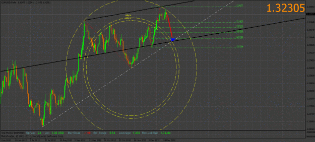 Click to Enlarge

Name: eurusd_update.gif
Size: 38 KB