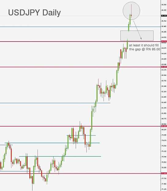 Click to Enlarge

Name: USDJPY,Daily]_2012-12-28_21-10-16.jpg
Size: 184 KB