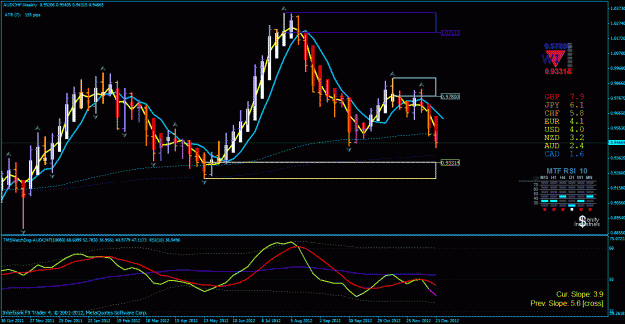 Click to Enlarge

Name: aud chf week 12-28-2012.gif
Size: 40 KB
