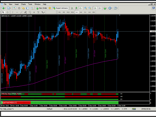 Click to Enlarge

Name: Third Picture - gbpusd  2012-12-06 20.45.10.png
Size: 64 KB