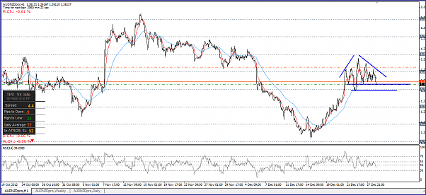 Click to Enlarge

Name: aud-nzd short.png
Size: 53 KB