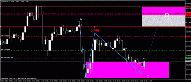 Click to Enlarge

Name: possible butterfly in eurusd h1.gif
Size: 26 KB