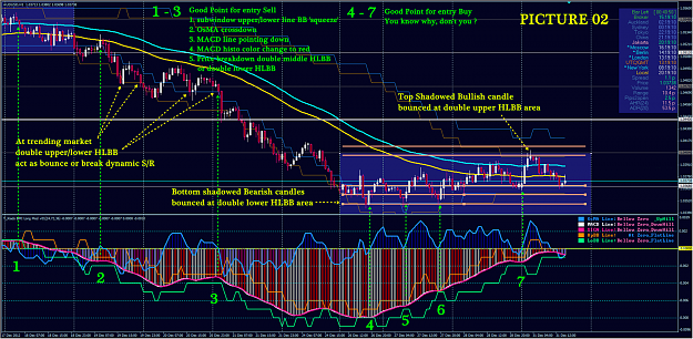 Click to Enlarge

Name: 72 EMA HLBB_BMI AUH1 2012_12_31_1505 MainChart Example2.png
Size: 494 KB