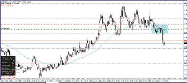 Click to Enlarge

Name: audnzd short 1.png
Size: 45 KB