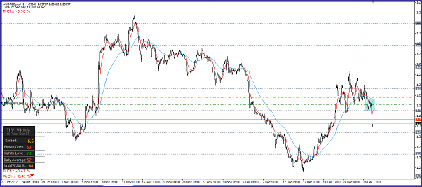 Click to Enlarge

Name: audnzd short 2.png
Size: 47 KB