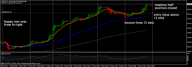 Click to Enlarge

Name: usdjpy h1 by fx-light happy new year trade.png
Size: 45 KB