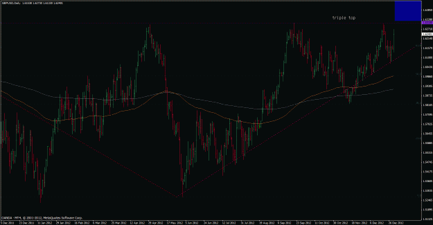 Click to Enlarge

Name: gbpusd-d1#2.gif
Size: 36 KB