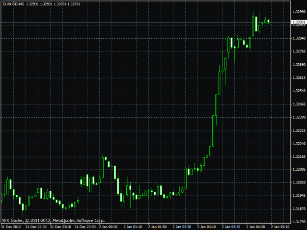 Click to Enlarge

Name: eurusd after refresh.gif
Size: 20 KB