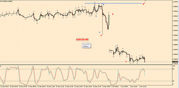 Click to Enlarge

Name: usdcadm5.png
Size: 43 KB