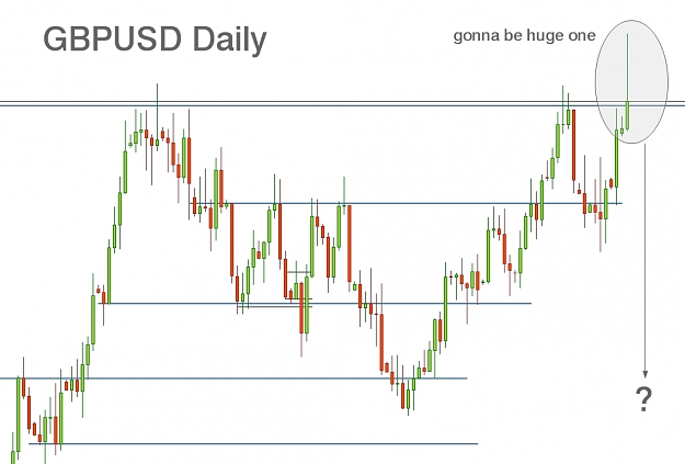 Click to Enlarge

Name: GBPUSD Daily2.jpg
Size: 137 KB