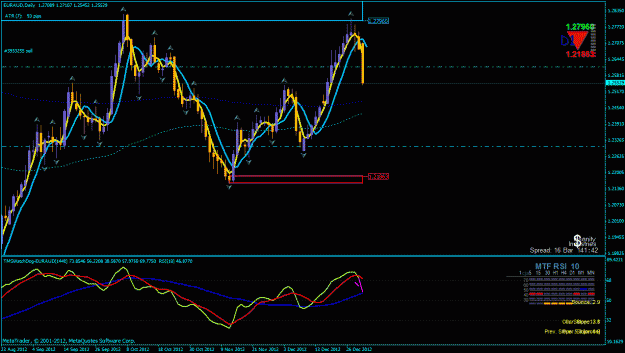 Click to Enlarge

Name: euraud1.gif
Size: 35 KB