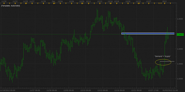 Click to Enlarge

Name: audusd.png
Size: 55 KB