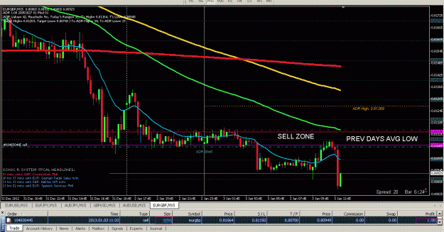 Click to Enlarge

Name: EURGBP.gif
Size: 42 KB