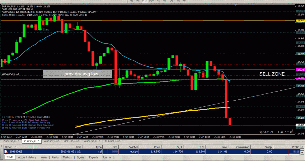 Click to Enlarge

Name: EURJPY.gif
Size: 41 KB