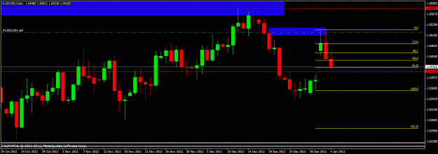 Click to Enlarge

Name: 010313 audusd daily.gif
Size: 18 KB