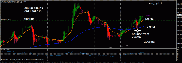 Click to Enlarge

Name: eurjpy wizzieforex h1.gif
Size: 29 KB
