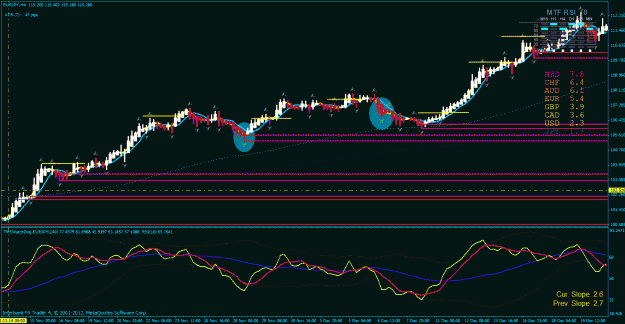 Click to Enlarge

Name: h4 fractal and demand zone entries.gif
Size: 37 KB