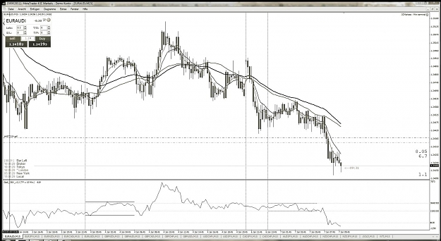 Click to Enlarge

Name: euraud15min.jpg
Size: 133 KB