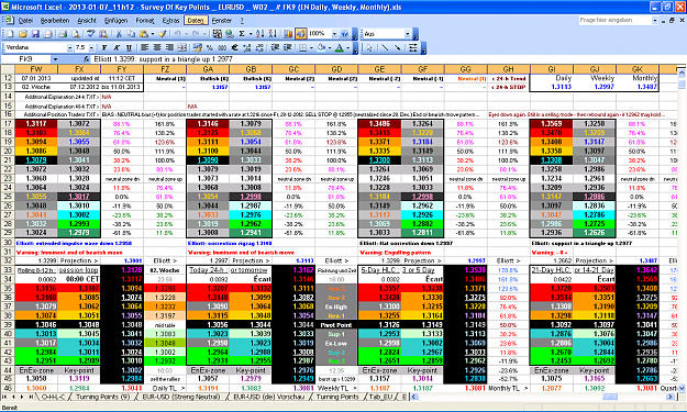 Click to Enlarge

Name: 2013-01-07_11h12 - ZigZag + Pivot Survey _ EURUSD _ Rolling _ W-02 # FK9 (EN Daily, Weekly).PNG
Size: 126 KB